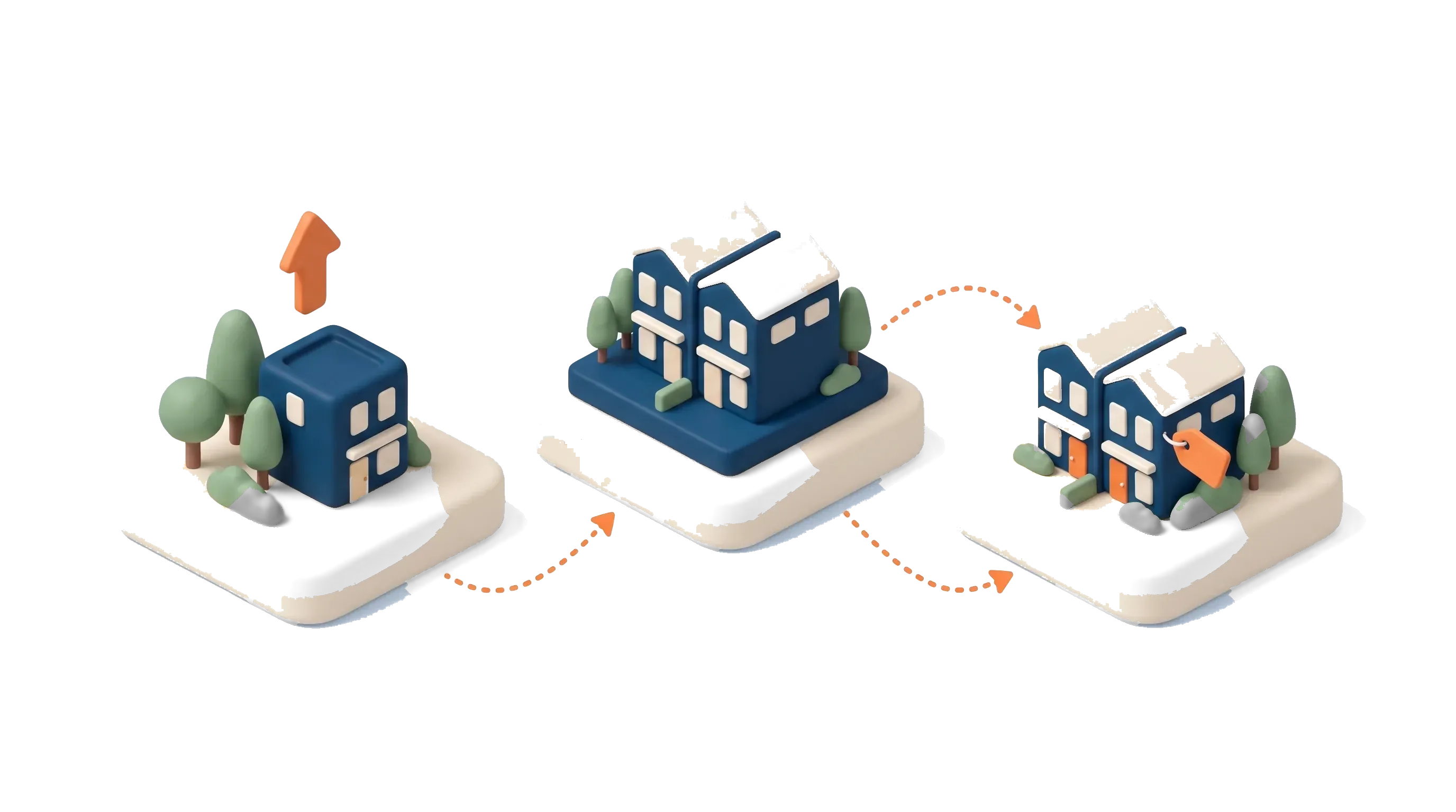 Isometric illustration of the buy, hold and sell stages of the property cycle