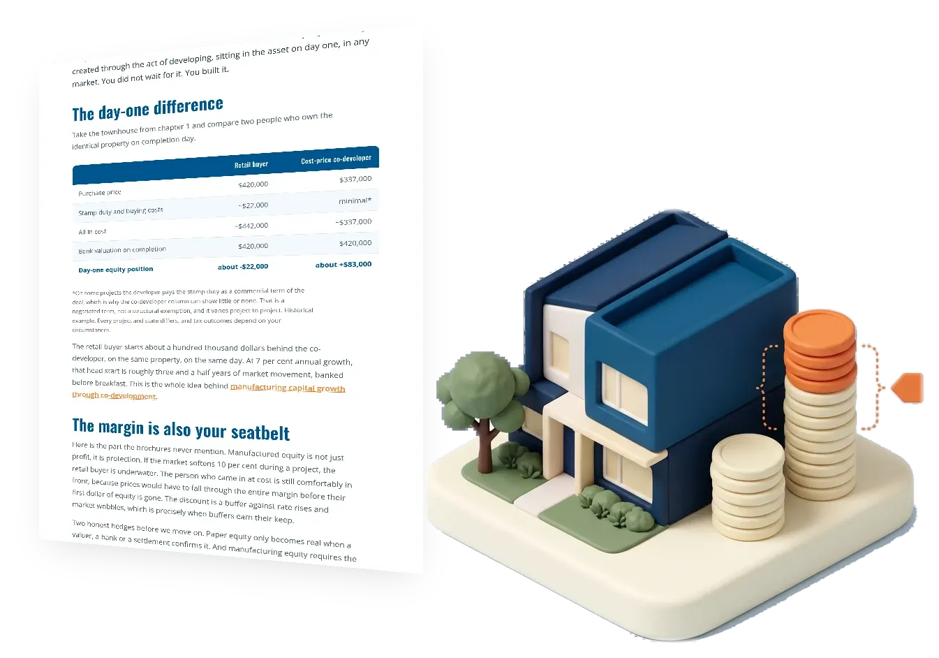 Chapter 2 of the FracHaus property development guide, manufactured equity, shown as a page beside its illustration