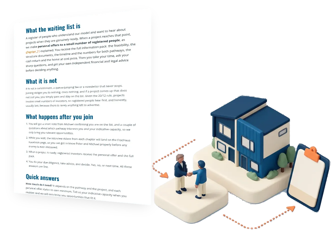 Chapter 12 of the FracHaus property development guide, your next step, shown as a page beside its illustration