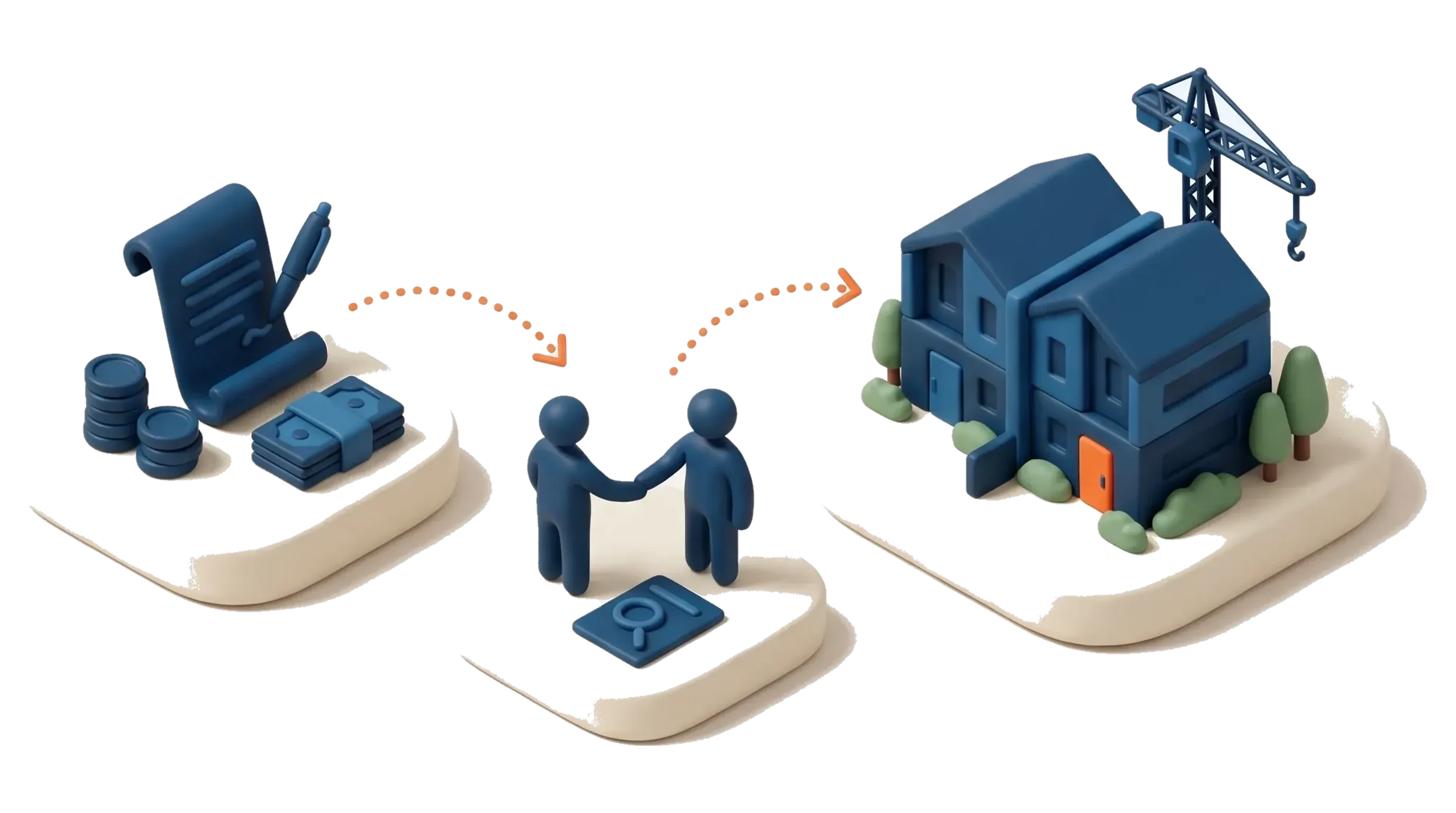 Funding a property development: money and a joint-venture handshake flowing to a finished townhouse