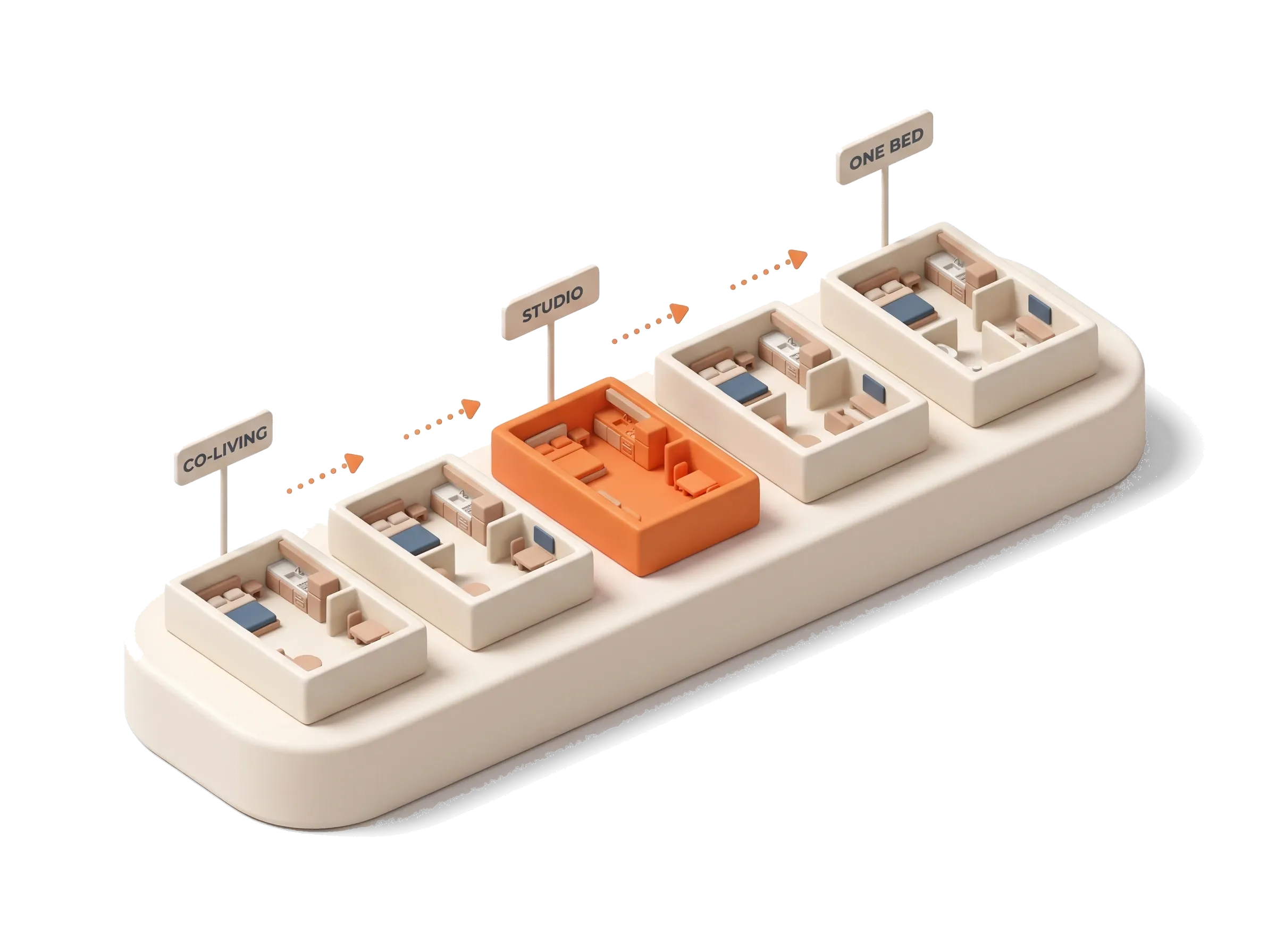 Minimum apartment sizes as a row of floor plans growing from a co-living room to a studio to a one-bedroom apartment, the studio picked out in orange