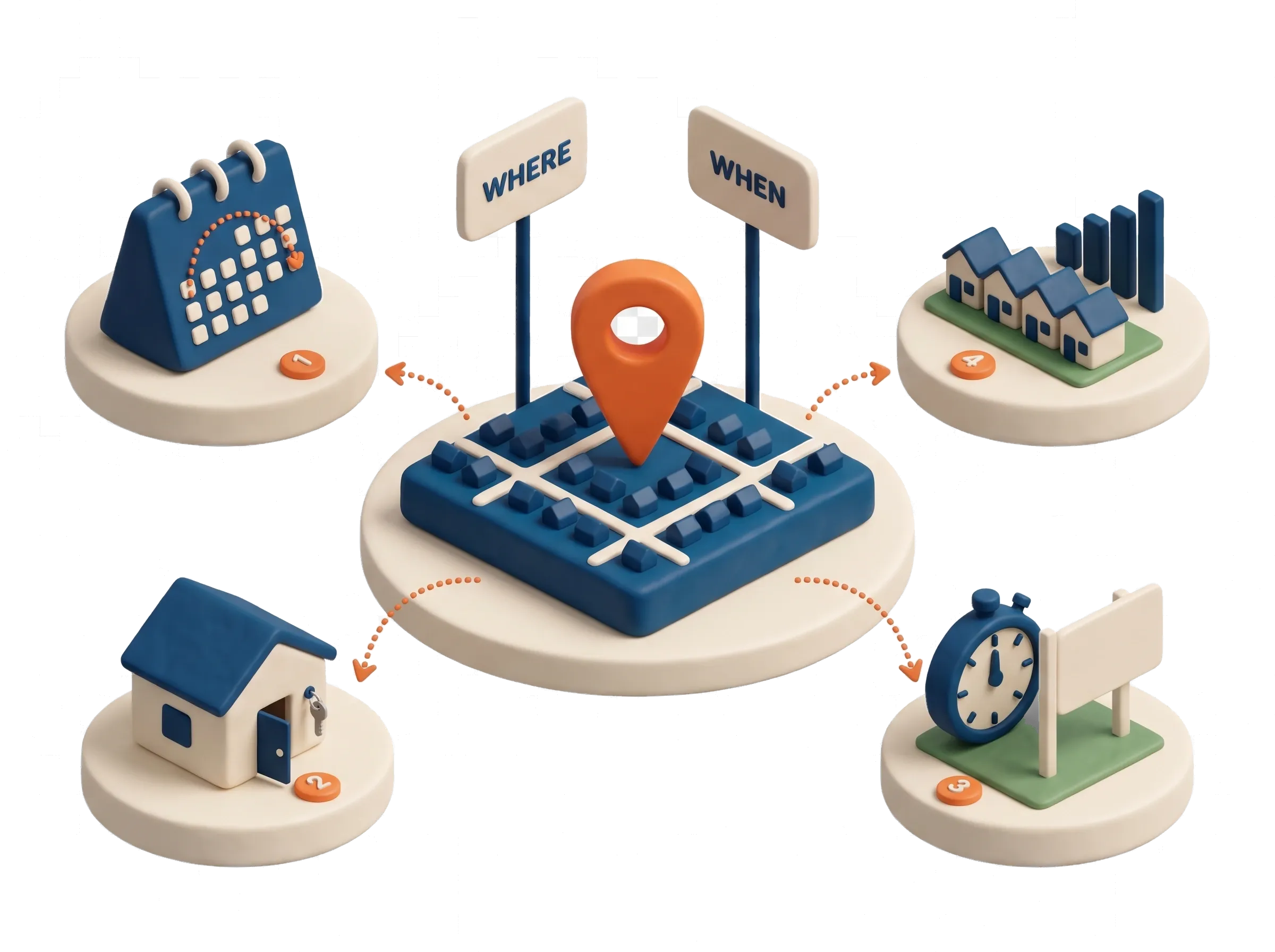 Reading real demand in a location: vacancy, days on market and housing supply